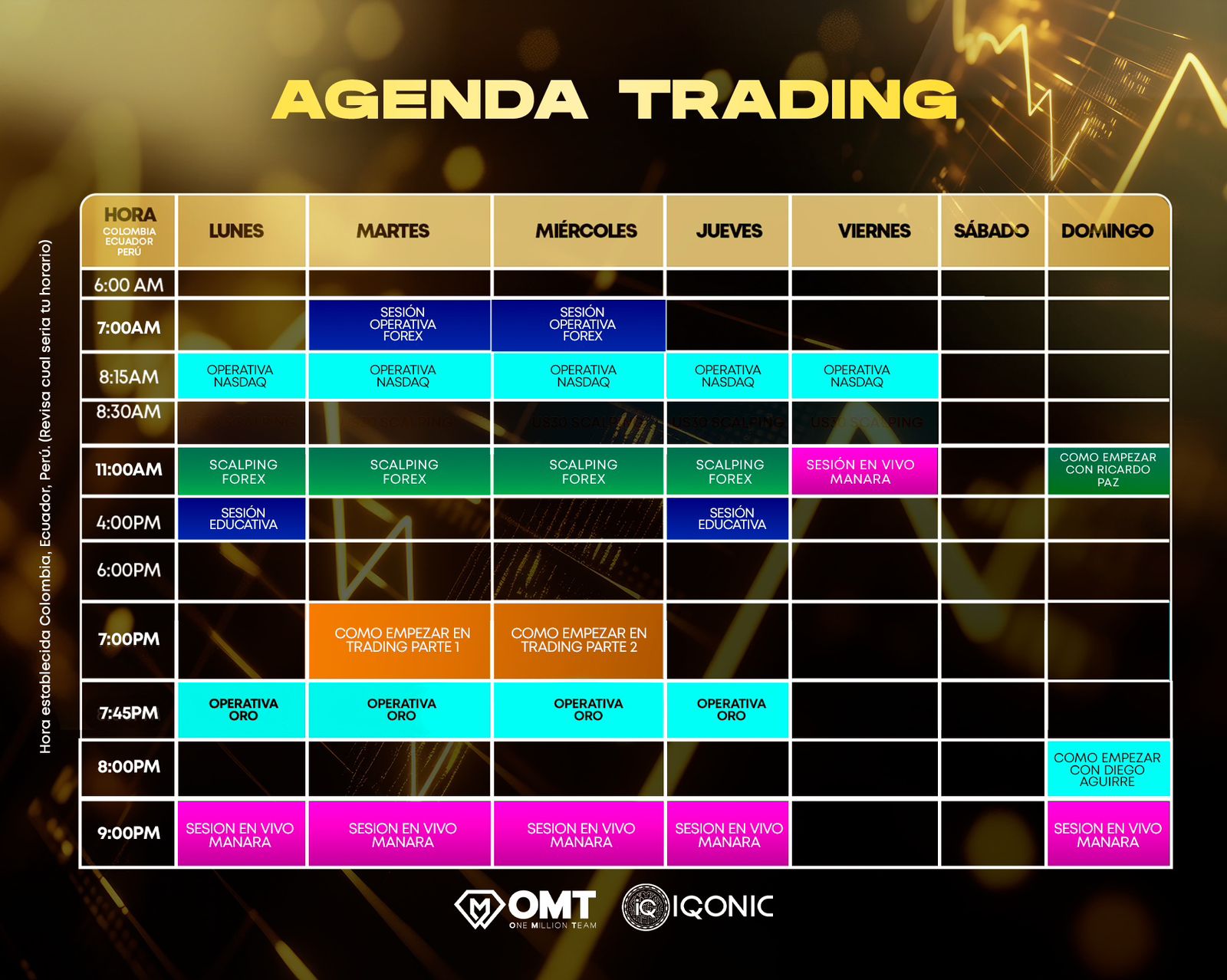 Agenda Trading